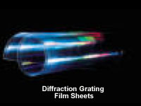 diffraction grating window film