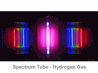Spectrum Tubes - Hydrogen Gas